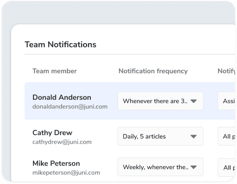 Team Notification